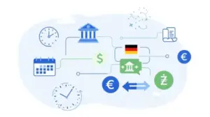 Ile Idzie Przelew Z Niemieckiego Konta Na Polskie?